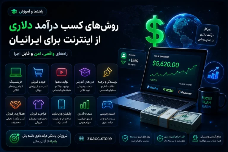 روش های کسب درآمد دلاری از اینترنت برای ایرانیان در سال 2026