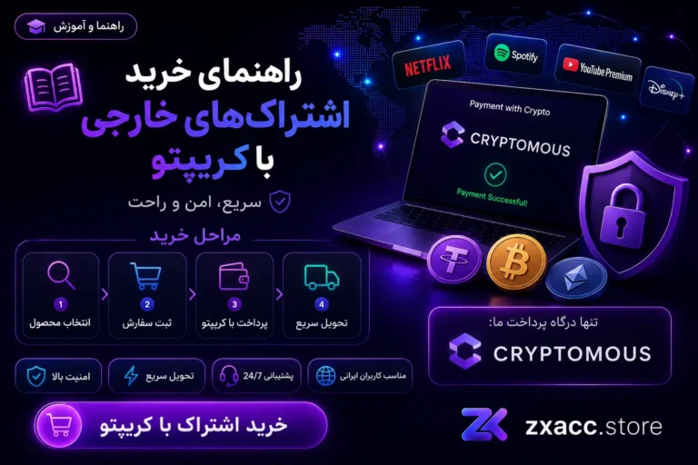 راهنمای خرید اشتراک های خارجی با کریپتو