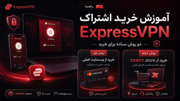 آموزش خرید اشتراک ExpressVPN