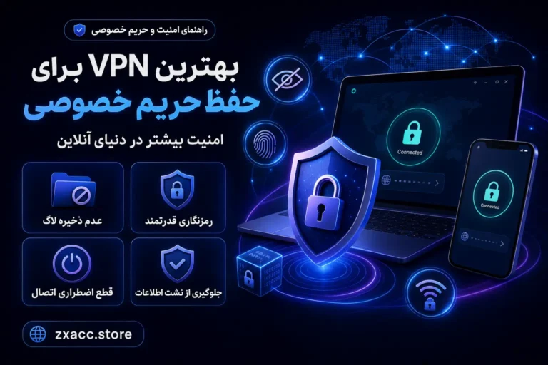 بهترین VPN برای حفظ حریم خصوصی
