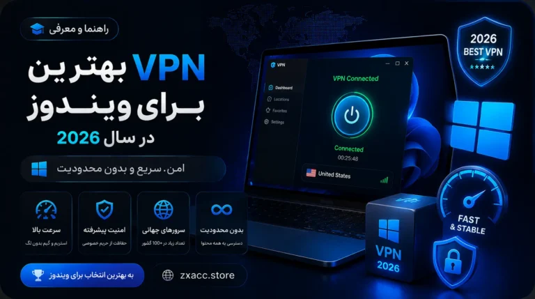 بهترین VPN برای ویندوز در سال 2026