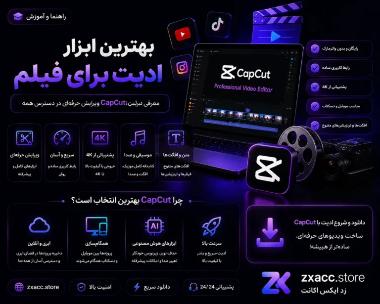 بهترین ابزار ادیت فیلم در سال 2026